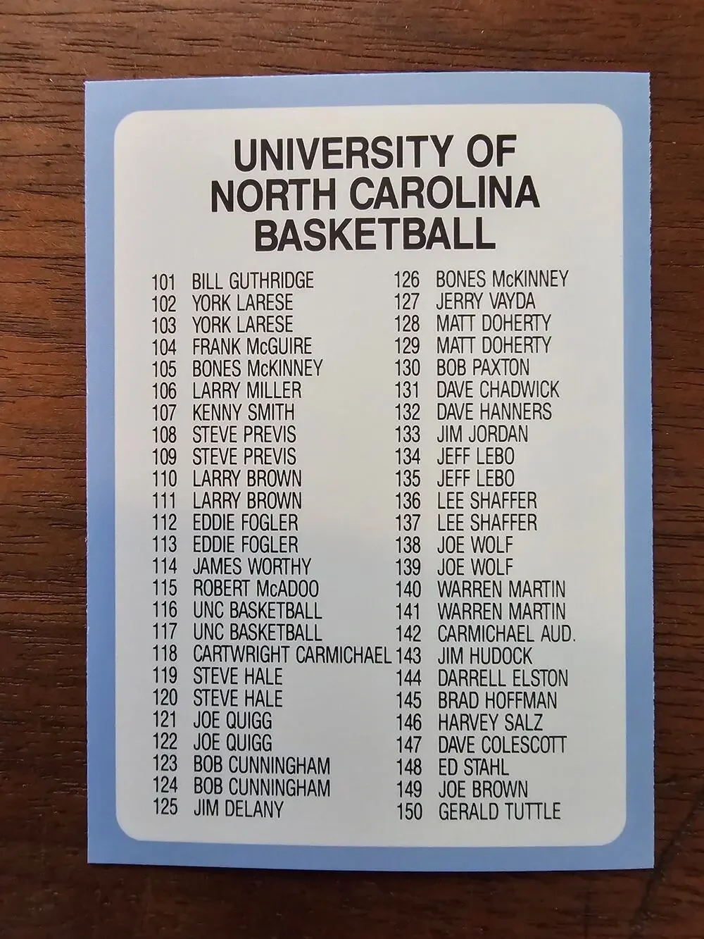 Checklist Nos. 101-200 - 1989 Collegiate Collection #117-North Carolina's Finest